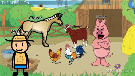 Who All Attacks Animal Farm